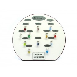 Exhibitor to Showcase for Birthstone 12 Pieces